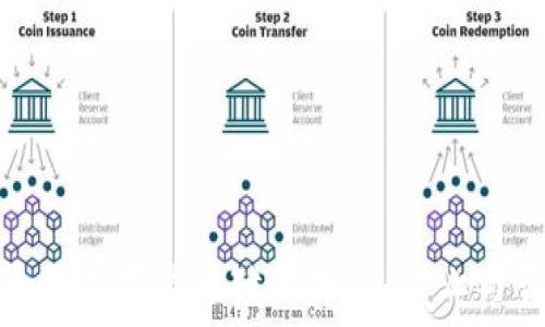   
加纳共和国加密货币政策分析：禁止与否的真相