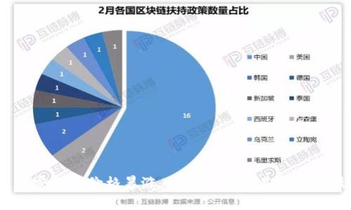 2023年加密货币价格暴涨：为什么现在是投资的最佳时机