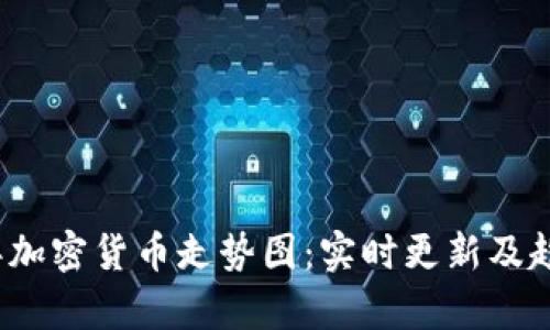 2024年加密货币走势图：实时更新及趋势分析