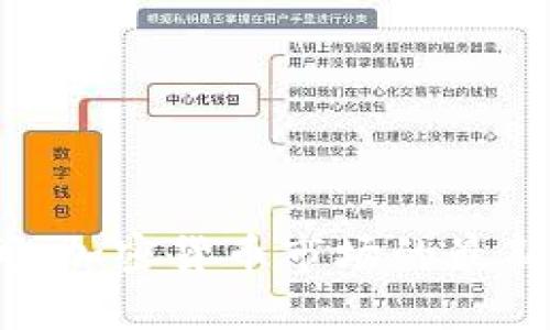 2023年财金新闻：加密货币市场的最新动态与趋势分析