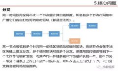 :政府对加密货币的禁令：影响、原因与未来展望