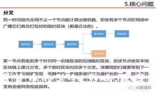 :
政府对加密货币的禁令：影响、原因与未来展望