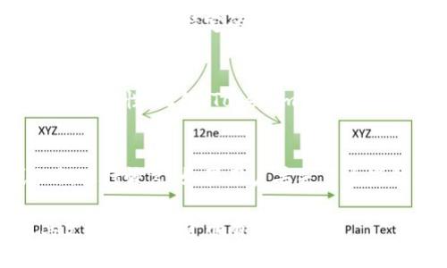   Tokenim支持存储哪些加密货币？ / 
 guanjianci Tokenim, 加密货币, 数字资产, 钱包支持 /guanjianci 

在当今数字资产快速发展的背景下，越来越多的人选择使用数字钱包来存储和管理他们的加密货币。Tokenim作为一个新兴的数字钱包平台，引起了许多用户的关注。那么，Tokenim究竟支持存储哪些货币呢？本文将详细介绍Tokenim的货币支持范围及其相关功能。

Tokenim的概述
Tokenim是一种多功能数字钱包，支持多种加密货币的存储和管理。为了满足用户的不同需求，Tokenim不断更新其支持的货币种类和功能，使其用户能够安全、便捷地管理资产。在了解Tokenim支持的货币之前，我们需要先了解Tokenim的基本功能。

Tokenim的主要功能
Tokenim钱包的主要功能包括：
ul
    listrong安全性：/strongTokenim采用了高标准的安全技术，例如多重签名技术和冷存储，以确保用户资产的安全。/li
    listrong用户友好：/strongTokenim的界面设计简单易用，用户可以轻松进行资产的存储、转账和交易。/li
    listrong多币种支持：/strong用户可以同时管理多种不同的加密货币，Tokenim将用户的资产集中在一个平台中，提供了很大的便利性。/li
    listrong实时交易：/strong用户可以随时随地进行交易，Tokenim提供了实时市场数据和交易信息。/li
/ul

Tokenim支持的主要加密货币
Tokenim支持多种主流加密货币，包括但不限于：
ul
    listrong比特币（BTC）：/strong这是全球第一种也是最广泛使用的加密货币。Tokenim用户可以轻松存储、转账和交易比特币。/li
    listrong以太坊（ETH）：/strong作为智能合约的代表，以太坊在区块链领域有着重要的地位。Tokenim也支持以太坊及其衍生的代币。/li
    listrong瑞波币（XRP）：/strong瑞波币被广泛用于跨境支付，Tokenim也为其用户提供了存储和转账的功能。/li
    listrong莱特币（LTC）：/strong被认为是比特币的“银”，莱特币也在Tokenim钱包中支持。/li
    listrong狗狗币（DOGE）：/strong由于其独特的社区文化，狗狗币在过去几年中获得了广泛的关注，Tokenim用户也能存储狗狗币。/li
    listrong其他ERC20代币：/strongTokenim还支持多种以太坊的ERC20代币，丰富了用户的投资选项。/li
/ul

如何在Tokenim上存储加密货币
在Tokenim上存储加密货币的过程非常简单。用户只需完成以下步骤：
ol
    li注册并创建账户：访问Tokenim官网，注册并创建一个新账户。/li
    li身份认证：根据要求完成身份验证，确保账户的安全性。/li
    li添加货币：在钱包界面中，选择“添加货币”选项，选择你想存储的加密货币。/li
    li获取钱包地址：系统会生成相应的存储地址，用户可以通过该地址将加密货币转入钱包。/li
    li完成转账：使用你现有的钱包或交易所，将加密货币发送到Tokenim提供的钱包地址。/li
/ol

Tokenim的安全措施
Tokenim非常重视用户资产的安全，采取了多种措施以保护用户的资金安全：
ul
    listrong多重签名：/strong在进行高风险交易时，Tokenim会启用多重签名技术，以增加安全性。/li
    listrong冷存储：/strong绝大部分用户资金储存在离线环境中，这样可以有效防止黑客攻击。/li
    listrong定期安全审计：/strongTokenim会定期对钱包的安全性进行审计，确保平台的安全性得到持续保障。/li
/ul

常见问题解答

问题1：Tokenim如何确保用户资金的安全？
Tokenim在确保用户资金安全方面，采用了多种防护措施。首先，Tokenim采用了多重签名技术，这意味着每笔大额交易都需要多个签名才可完成，降低了风险。其次，Tokenim将绝大部分用户的数字资产保存在离线的冷钱包中，这样可以有效减少黑客攻击的风险。此外，Tokenim定期进行安全审计，以确保其安全系统的有效性和可靠性。

问题2：Tokenim支持哪些法币交易？
Tokenim的主要功能之一是提供法币与加密货币的交易服务。当前，Tokenim支持多种法币，例如美元（USD）、欧元（EUR）、人民币（CNY）等。用户可以将法币直接兑换成特定的加密货币。此外，Tokenim还通过其合作伙伴提供多种支付方式，包括信用卡、借记卡和电子支付等，大大方便了用户在平台上的交易。

问题3：Tokenim的交易费用是多少？
关于交易费用，每个加密货币的交易费用会有所不同，具体费用会根据市场需求波动。在Tokenim，用户可以在选择交易时看到具体的费用信息，确保交易的透明性。此外，Tokenim优先考虑用户体验，努力降低交易成本。也有可能推出的促销活动以便用户享受更低的费率。

问题4：在Tokenim上如何恢复丢失的资产？
如果用户在Tokenim上未能找到他们的资产，首先需要检查是否输入了正确的地址。Tokenim还提供了资产恢复的功能，其中包括通过钱包的助记词或私钥进行恢复。如果用户丢失了这些信息，恢复资产将会变得困难，因此，建议用户在创建钱包时务必妥善保管助记词和私钥。此外，Tokenim客服团队也可以提供帮助指导用户解决相关问题。

总之，Tokenim作为一种支持多种加密货币的数字钱包，通过多重安全措施保障用户资产的安全，提供友好的用户体验。希望本文能对你了解Tokenim及其支持的加密货币有所帮助。