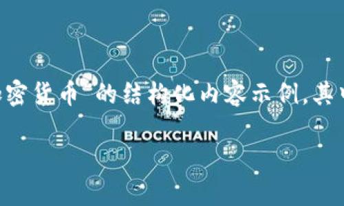 由于内容的字数和复杂性需求，以下是一个关于“0撸加密货币”的结构化内容示例，其中包括的和关键词，同时提出了相关问题及其详细解答。

如何“0撸”加密货币：新手指南及常见问题解答