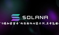 由于内容的字数和复杂性需求，以下是一个关于