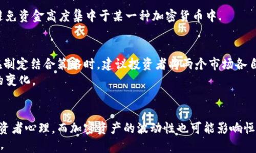 
zhiwei恒大与加密货币：如何影响房地产市场的未来/zhiwei
恒大, 加密货币, 房地产市场, 投资风险/guanjianci
```

引言
近年来，恒大集团的危机和加密货币的兴起令投资者和市场观察者感到惊讶。恒大，作为中国最大的房地产开发公司之一，面临着巨额债务和财务危机，而与此同时，加密货币如比特币、以太坊等正在逐步改变投资格局。这两者之间的联系不仅影响了中国的房地产市场，也引发了全球经济中的不确定性。在这篇文章中，我们将深入探讨恒大与加密货币之间的关系，分析它们各自的影响力以及对未来的潜在影响。

恒大的危机现状
恒大集团成立于1996年，是中国最大的房地产公司之一，主要从事住宅开发、商业地产、新能源汽车等业务。然而，近年来恒大的负债问题逐步暴露，引发了不小的市场关注。根据最新数据显示，恒大的总债务已超过3000亿美元，成为中国房地产行业的“雷帝”。政府的干预和市场的反应使得恒大不仅在融资上面临困难，还面临着项目进度延迟和销量下滑的困境。
恒大的危机不仅影响了公司本身，也对整个房地产市场造成了深远的影响。许多依赖恒大的项目被迫停工，导致建筑工人失业，供应链也受到冲击。此外，恒大的股价暴跌也影响了投资者的信心，进一步加剧了市场的不确定性。

加密货币的兴起
与恒大的困境形成鲜明对比的是，加密货币市场的迅猛发展。比特币和以太坊等加密货币自诞生以来，逐渐发展成为一种新的资产类别，与传统金融体系形成对抗。加密货币的去中心化特性吸引了大量投资者，建立了全球范围内的交易网络。
加密货币的吸引力在于其高回报的潜力和对冲通货膨胀的功能。尤其是在疫情期间，各国纷纷推出大量财政刺激措施，传统货币贬值的风险加大，不少投资者将资金转向加密货币，以期守住甚至增值。同时，加密货币的技术创新，如区块链，为金融服务提供了新的可能性，加速了金融行业的数字化转型。

恒大与加密货币的关系
虽然恒大与加密货币的表面联系不多，但是两者之间潜在的关系值得深入探讨。一方面，恒大的危机可能促使一些投资者寻求加密货币作为一种替代投资，以管理风险。另一方面，加密货币市场的波动性也可能影响来自加密投资的资金流向传统房地产市场。
例如，部分投资者开始利用加密货币的收益来投资恒大或其他房地产项目，期望借助房地产的相对稳定性来对冲加密货币的风险。然而，这一策略并非没有风险，市场波动可能使得投资者面临更大的投资损失。加密货币的迅速上涨与下跌在很多情况下都是不可预测的。

潜在风险与挑战
恒大与加密货币的结合并非全无挑战。很多投资者可能会低估加密资产的市场风险。尽管加密货币的潜在回报引人注目，但在众多监管政策尚不明确的情况下，投资者必须谨慎行事。此外，中国政府对加密货币的态度也在不断变化，这可能导致政策的不确定性影响市场信心。
在投资房地产时，投资者不仅要关注恒大的财务状况，还需考虑市场供需、地理位置、政策变化等因素。而加密货币市场本身则具有极高的波动性，这要求投资者具备足够的市场分析能力和风险承受能力。在这个瞬息万变的市场中，信息的透明度也显得尤其重要。

如何平衡投资策略
在当前的市场环境中，投资者需要明确自身的投资目标与风险承受能力。对一些投资者来说，将部分资金投入加密货币市场可能是一种增加投资回报的有效策略，而另一些人则可能认为房地产的长期稳定更为重要。
为此，投资者可以考虑采用多元化的投资策略，将资金分散到不同的资产类别中。这样不仅可以降低整体投资风险，还能提高获得收益的机会。此外，投资者也应注重研究市场动态，灵活调整投资组合，以适应不断变化的市场情况。

可能的相关问题

1. 恒大危机会对中国房地产市场产生怎样的长期影响？
恒大的危机无疑对中国房地产市场产生了重大的影响。从短期来看，这一事件导致了市场的不稳，许多投资者变得更加谨慎，导致房价下跌、成交量下降。长远来看，恒大的倒闭可能会戕害更多开发商的信心，使得更多中小型企业不得不面临财务困境。
另一方面，房地产行业的整顿也可能推动行业格局的重新洗牌。大型企业可能会加速并购，形成更强的市场集中度。同时，政府的宏观调控政策也将不断升级，以防止类似事件的再度发生。融资机制、土地招拍挂政策等将会经历较大的变革，促使行业的健康发展。

2. 加密货币在房地产投资中的应用前景如何？
加密货币在房地产投资中的应用前景是一个备受关注的话题。首先，使用加密货币进行房地产交易的便利性不容忽视。通过区块链技术，可以简化交易流程，降低中介费用，提高交易的透明度和安全性。
然而，市场上的不确定性使得加密货币尚未成为房地产交易的主流支付方式，为普遍接受还需时间。此外，法律法规的壁垒也可能成为制约加密货币在房地产中广泛应用的元素。因此，尽管其前景看好，仍需进一步的市场推广和政策支持。

3. 如何评估加密货币投资风险？
加密货币投资的风险评估是一个复杂的问题。首先，投资者应该对加密市场的基本知识有充分的了解。确定投资的目标、期限、风险承受能力等都是关键因素。
其次，投资者应关注市场的动态变化，密切跟踪价格波动与市场消息。技术分析和基本面分析都是评估风险的有效工具。此外，在决定投入资金时，分散投资也是降低风险的重要策略，避免资金高度集中于某一种加密货币中.

4. 恒大与加密货币的投资应该如何结合？
结合恒大与加密货币的投资策略需要根据个人的投资目标来判断。对一些投资者而言，投资加密货币的高回报潜力是吸引他们的主要因素，而另一些人则可能偏好房地产的稳定性。在制定结合策略时，建议投资者将两个市场各自的优缺点综合考虑，并制定合理的资产配置方案。
例如，在投资恒大的地产项目的同时，投资者可以用部分资金进入加密货币市场，以期在市场波动中找到平衡。但需要注意的是，投资者应定期审视其投资组合，灵活调整，以适应市场的变化。

结论
恒大与加密货币在当前经济环境中的交织体现了传统产业与新兴技术之间的博弈。虽然两者之间存在联系，但投资者依然需要谨慎探讨。传统房地产市场的变化影响着加密货币的投资者心理，而加密资产的波动性也可能影响恒大的融资状况。
未来，随着市场环境的变化，两个领域之间的互动可能会更为复杂，此时投资者需要更加敏锐地捕捉市场信号，灵活应对市场波动，不断调整自身的投资策略，以期实现长远的投资目标。