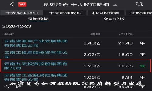 加密货币如何推动现代经济转型与发展